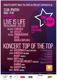 Reporting an error for an event: Wygraj Bilety Na Sopot Top Of The Top Festival Zgarniajto Pl
