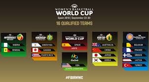 L'équipe de france militaire de football féminin en soutien des blessés de guerre. Basket Coupe Du Monde Feminine 2018 Le Nigeria Et Le Senegal Completent Le Tableau Des 16 Equipes Senego Com