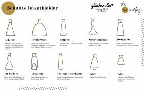 Die wahl der richtigen schnittform ist für jede braut entscheidend, denn mit der perfekten brautkleid silhouette können ganz einfach die eigenen vorzüge in szene gesetzt und kleinen problemzonen kaschiert werden. Nachhaltige Brautmode The Eco Wedding