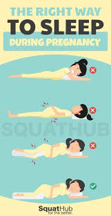 Pin On Pregnancy Sleeping