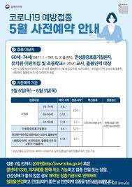 잡담 고령자 (60~74세) 백신예약율 76.2% (3). ê´'ëª…ì‹œ 60 74ì„¸ Az ë°±ì‹ ì 'ì¢… ì˜ˆì•½ì‹œìž' íŒŒì´ë‚¸ì…œë‰´ìŠ¤