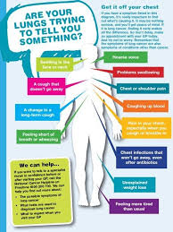 Don't feel shy about telling people that you need some time to yourself if that's what you need. Lung Cancer Awareness Month Peg S Cancer Journey