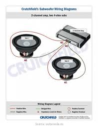 Dual voice coil speakers have a unique benefit here as you could use a dual 4 ohm subwoofer for both car or home use For A Dual Voice Coil Speaker Wiring Diagram Chevy Cruze Wiring Diagram 1996 Wirings Auto2 20202 Pubblicanews It