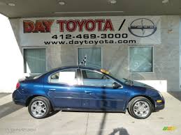 Image result for Patriot Blue 2001 Neon