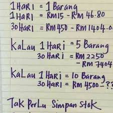 Saat pertama bekerja biasanya adaptasi akan dibutuhkan. Kerja Kosong Part Time Near Me