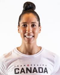 Team Canada Flag Bearers at the Olympic Summer Games