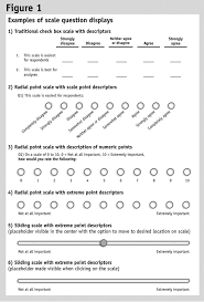 Please just click on the appropriate icon to launch your survey. Online Shopping Survey Questionnaire Sample Earn Paypal Money Reddit