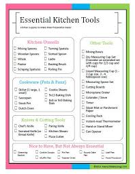 Essential Kitchen Tools Checklist Many Little Blessings Essential Kitchen Tools Kitchen Tools Apartment Essentials