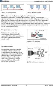 Kalorifer tesisatının döşenişinde ilk dikkat edilecek husus, sistemin yerden ısıtmalı mı mobil mi doğal gazlı mı yoksa mazotlu mu olacağı gibi kriterlere göre planının çıkartılmasıdır. Isitma Teknigi Ve Tesisat Kitabi TesÄ¡sat TeknÄ¡gÄ¡ EgÄ¡tÄ¡m ServÄ¡s BultenÄ¡ Pdf Ucretsiz Indirin