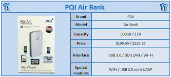 The world's smallest 5500mah power bank that sticks to your phone. Pqi Air Bank 500gb External Wi Fi Hard Disk Drive Review Tweaktown