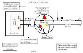 With the ignition off, the rear tail lights won't turn off. New Light Fixture Won T Turn Off Diy Home Improvement Forum