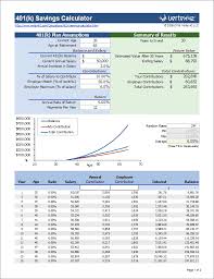 Free Retirement Calculators And Savings Calculators For Excel