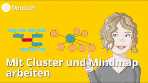 Lassen sie ihr kind selber fragen an den text ab der 3. Einen Sachtext Zusammenfassen Learnattack