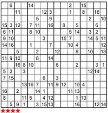 If you like our 16x16 sudoku puzzles, remember to add us to your online bookmarks, mention us on facebook, or give us a tweet by clicking one of the 16x16 sudoku (hexadoku) volume 1, 25 easy to difficult letter & number combination puzzles size details: 37 Sudoku Ideas Sudoku Sudoku Puzzles Sudoku Printable
