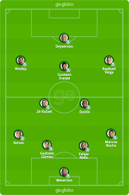 Palmeiras had an impressive campaign in the copa libertadores. Q7ofdwqepaafpm