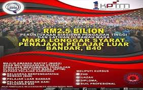 Portal panduan dan informasi jawatan kosong terkini kerajaan spa8i dan swasta di malaysia. Kolej Poly Tech Mara Kolej Poly Tech Mara Kampus Cawangan Alor Setar Tingkat 1 Kompleks Niaga Mara Mergong Seberang Jalan Putra Alor Setar 2021