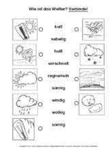 Unterschiedlich bewölkt und vereinzelt schauer. Wetter In Der Grundschule Themen Und Projekte Hus Klasse 2 Grundschulmaterial De