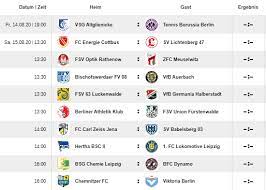 Die viertplatzierten der staffeln nord und süd. 1 Spieltag Der Regionalliga Nordost Spieljahr 2020 2021 Terminiert Nordostdeutscher Fussballverband E V