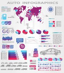 A Tool For Fancy Visualizations Software Recommendations