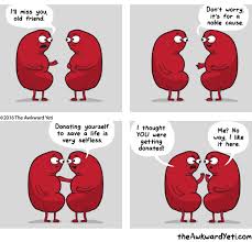Organ donation statistics worldwide uncover that most of them are kidney transplants (95,479). Family Obstruction Is Why M Sian Organ Donation Rates Are So Low Trp