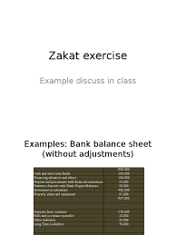 Zakat Exercises Banks Balance Sheet