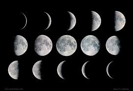 Perige bulan adalah konfigurasi ketika bulan terletakoaling dekat dengan bumi. Kalender Hijriah Dan Fase Bulan Info Astronomy