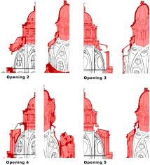 ¡bienvenidos al facebook oficial del club atlético san lorenzo de almagro! Qualitative And Quantitative Analysis Of Natural Light In The Dome Of San Lorenzo Turin Sciencedirect
