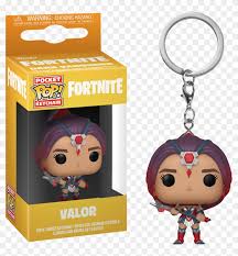 There have been a bunch of fortnite skins that have been released since battle royale was released and you can see them all here. Fortnite Skull Trooper Pop Fortnite Keychains Hd Png Download 1500x1549 2755478 Pngfind