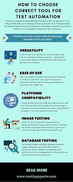 Pin On Automation Testing