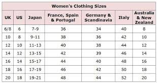 shop abroad with these clothing size conversion charts