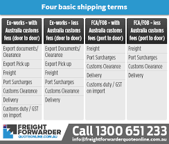 Under free carrier trade term, exporter has to cleared goods for export. First Time Importer In Australia Helpful Tips And Guides