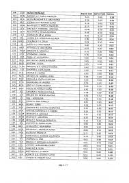 See full list on dcnews.ro Umf Oradea Admitere 2017 Meciuri Cfr Cluj 2016