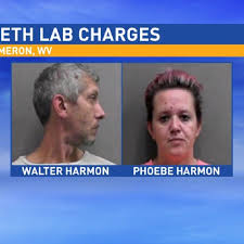 Two face charges for meth lab