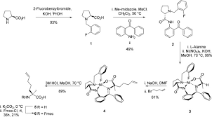 Wait so they count it from when he starts running to heli and until he goes under the bridge at the end? Design And Development Of Stapled Transmembrane Peptides That Disrupt The Activity Of G Protein Coupled Receptor Oligomers Journal Of Biological Chemistry