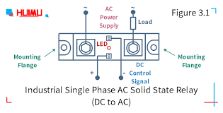 The diagram explains that the power source is coming in. How To Wire The Mgr Solid State Relay Huimultd