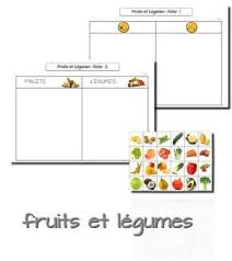 Epingle Sur Jardinage