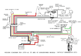 You can download pdf files. Ae 3491 Trim Position Sensor Wiring Diagram Trim Senders Replacing Your Trim Schematic Wiring