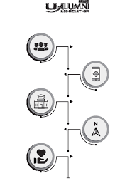 Commencement 2024: Undergraduate Degree Ceremony • May 10 • 8:30 a.m. by  University of Miami - Issuu