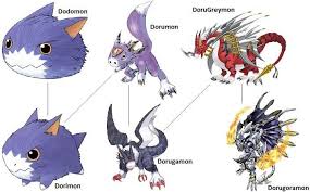 Dorumon Digimon Digimon Adventure Anime