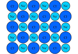 Natrium klorida (nacl), bahan utama garam dapur adalah suatu garam. Garam Kimia Nacl Rumus Kimia Contoh Soal Dan Jawaban