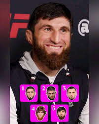 Magomed Ankalaev ranking Dagestani Fighters 🔥