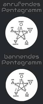 Das Pentagramm Eine Saat Des Bosen Pentagramm Magie Buch Der Schatten