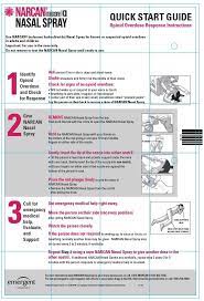 Maybe you would like to learn more about one of these? Narcan Fda Prescribing Information Side Effects And Uses