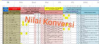 Aplikasi k13 sd guru kelas 2. Raport Smp K13 Terbaru Shopee Indonesia
