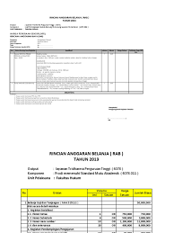 From 1.bp.blogspot.com analisa biaya dalam proyek konstruksi sering kita sebut dengan analisa harga satuan pekerjaan (ahsp). Contoh Rab