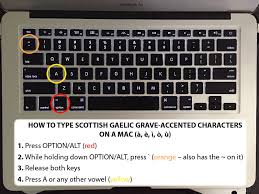 Maybe you would like to learn more about one of these? How To Type Accented Letters In Scottish Gaelic Gaelic Co