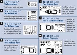 Size Chart Dubuque Land Mini Storage