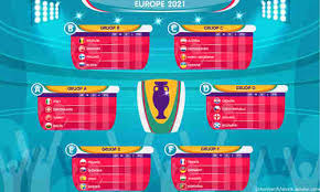 Diese app enthält euro 2020 (2021) neueste nachrichten, zeitplan, live score & squads. U4xpwc Acg06 M