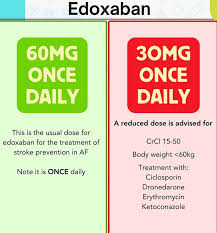 Image result for Edoxaban