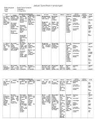 Ketahui cara membuat laporan keuangan dari contoh laporan keuangan berikut ini. Jadual Spesifikasi Kandungan Ask 3 0